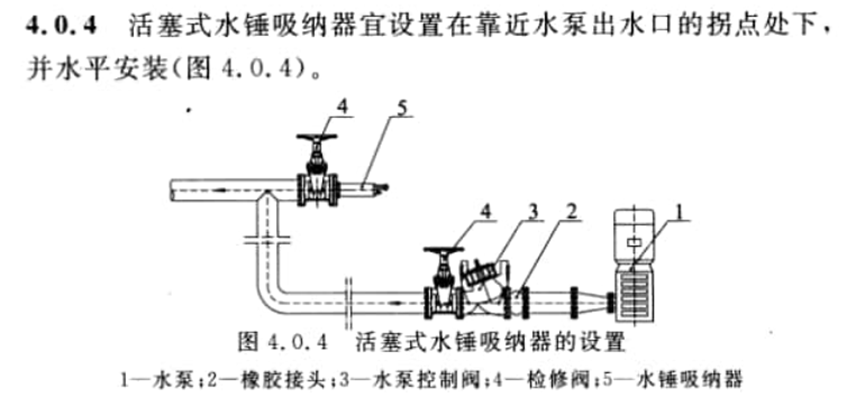 消防给水系统:水锤消除器如何安装