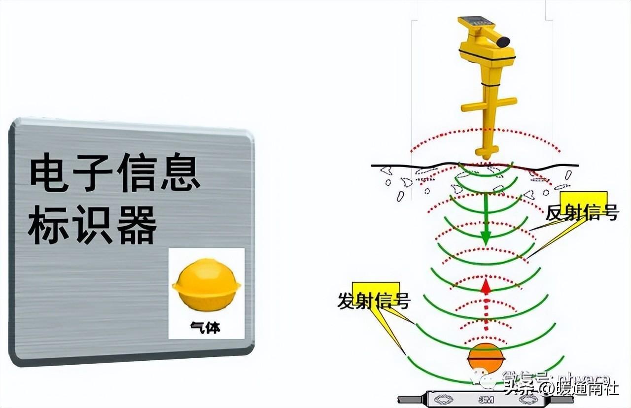 【详解】PE管道应用范围及焊接方法