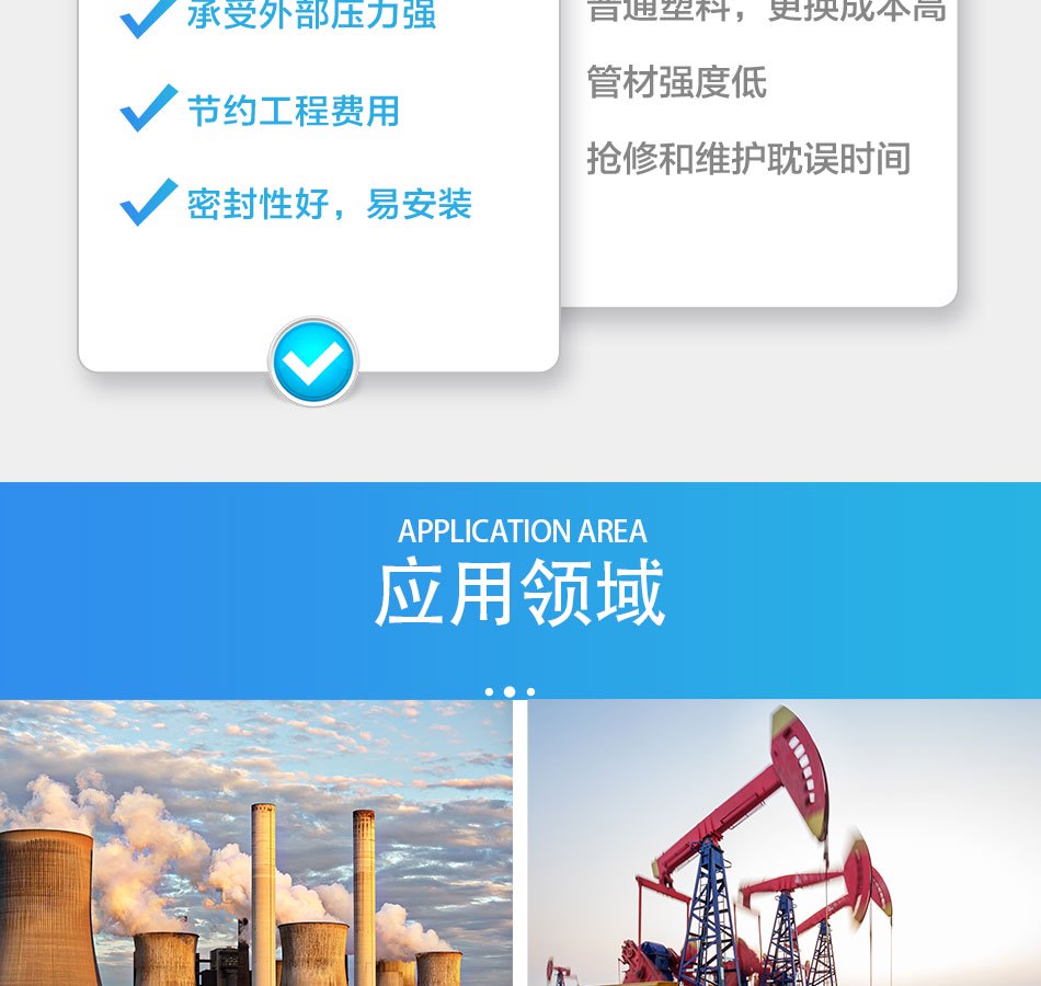 PE孔网钢带复合管