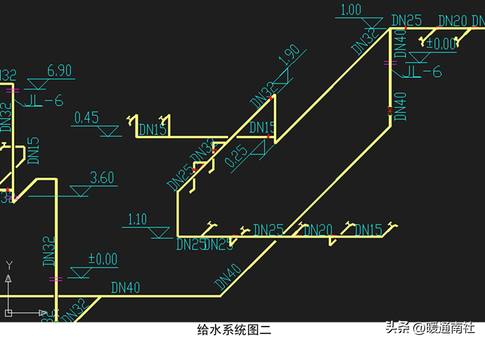 给排水、强弱电、采暖、消防等基本示图讲解