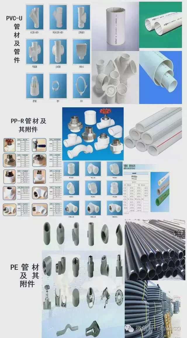 塑料管材的分类及应用
