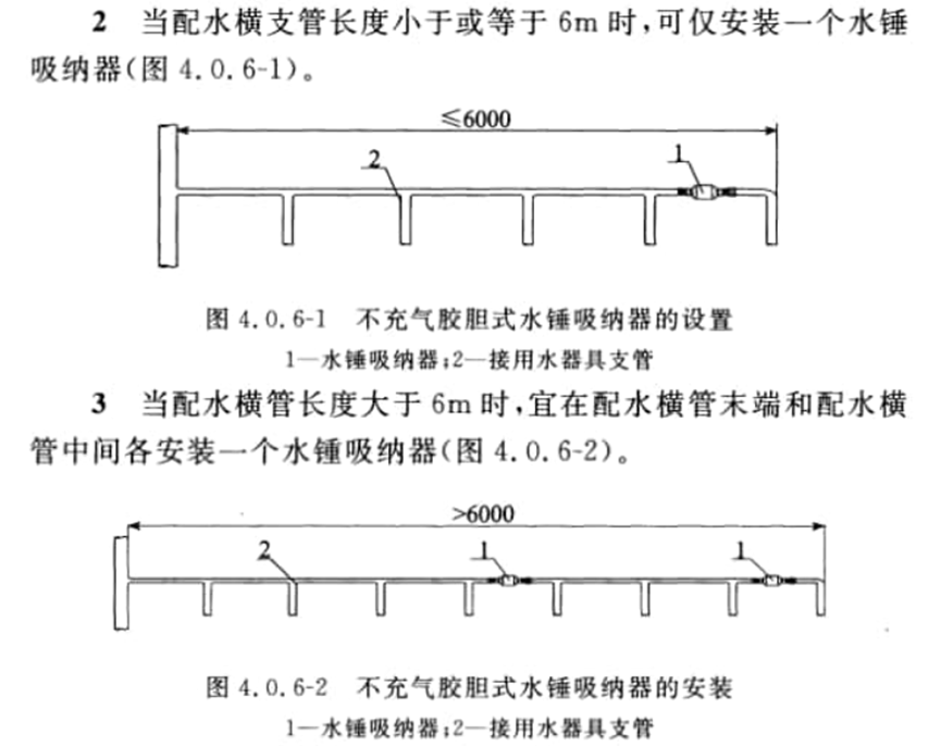 消防给水系统:水锤消除器如何安装