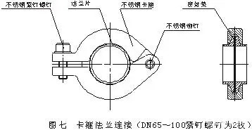 不锈钢水管的连接方式有哪些
