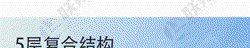 PSP电力通讯管