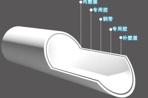 如何鉴别PSP钢塑复合管质量好坏