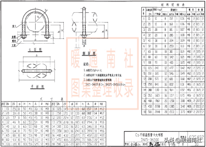 消防给水系统的综合布局